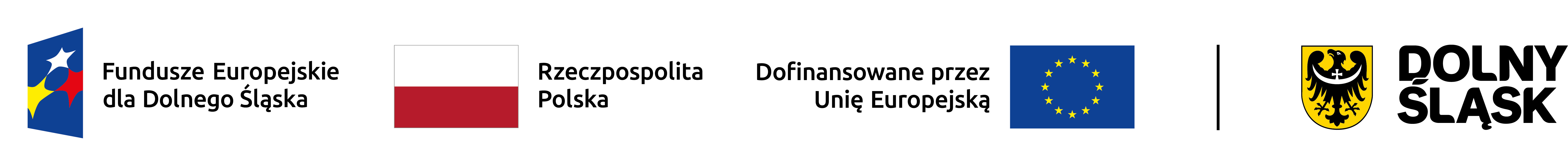 Logotypy projektu UE i partnerów